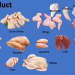 18 by product samingan ayam